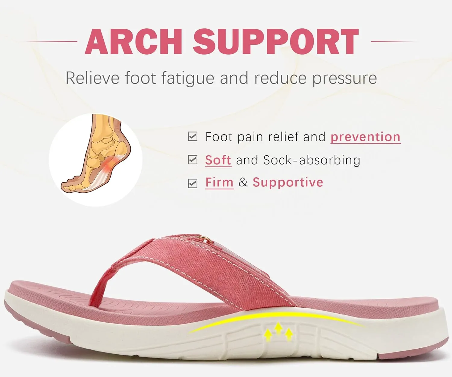 COFACE Flip Flops for Women with Arch Support Beach Thong Sandals for Woman Adjustable Fashion Orthopedic Sandal Outdoor