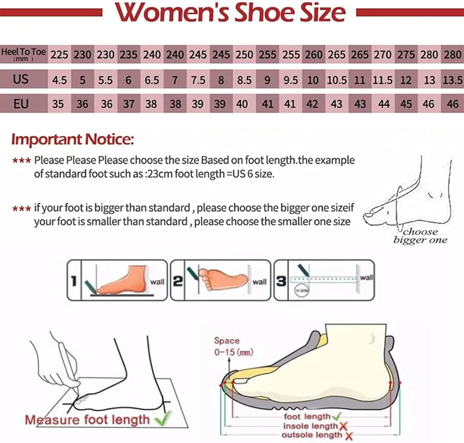 Crepuscute Women's Fish Mouth Platform Wedge Slides Sandals Backless Comfortable Slip On Fashion Sandals Summer Beach Party Casual Slippers