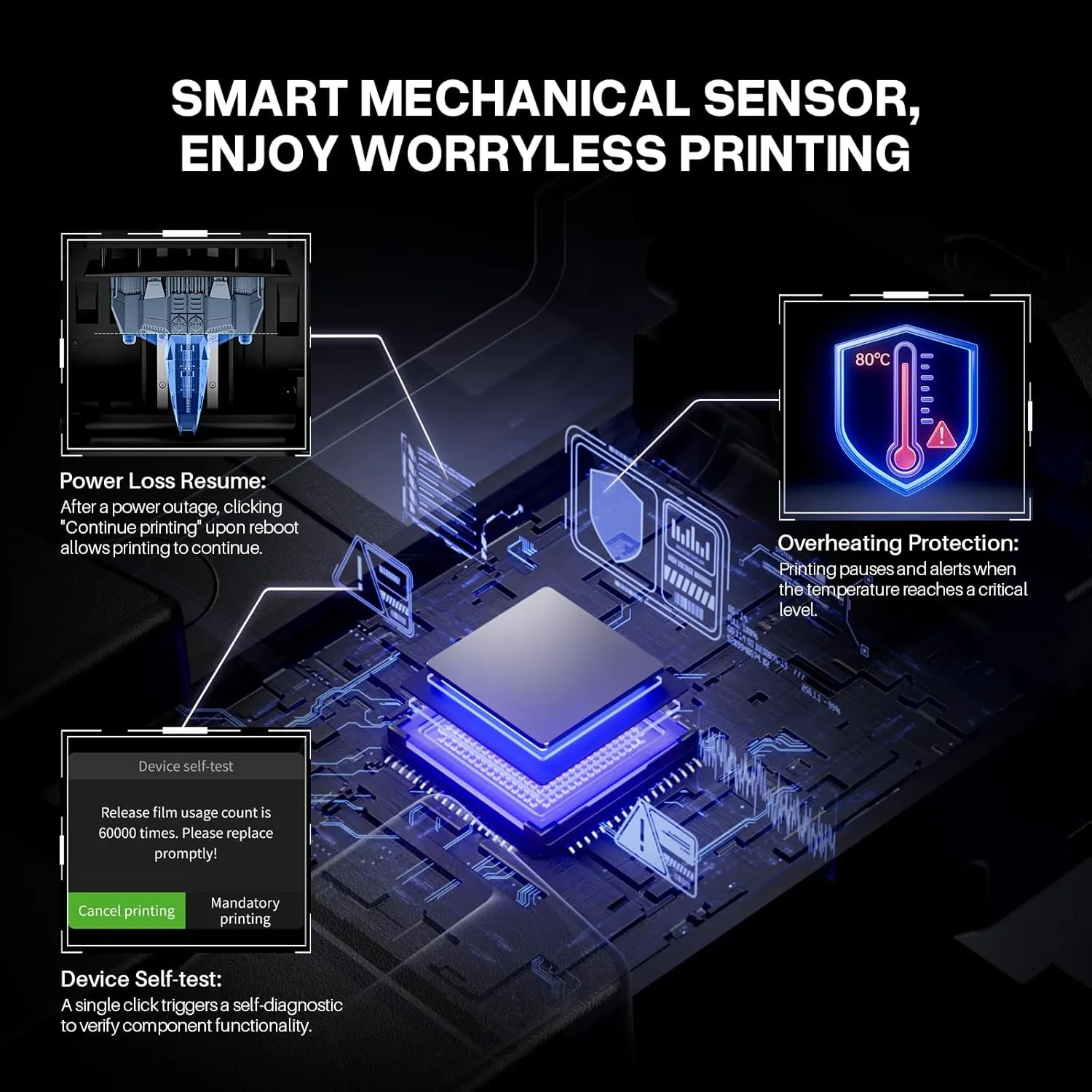 ELEGOO Saturn 4 Ultra 10"12K MSLA 3d Printer, Smart Resin Printer with AI Camera and Mechanical Sensor, 150mm/h Fast Printing, Auto-Leveling, WiFi Cluster Printing, Printing Size 8.62x4.84x8.66 Inches