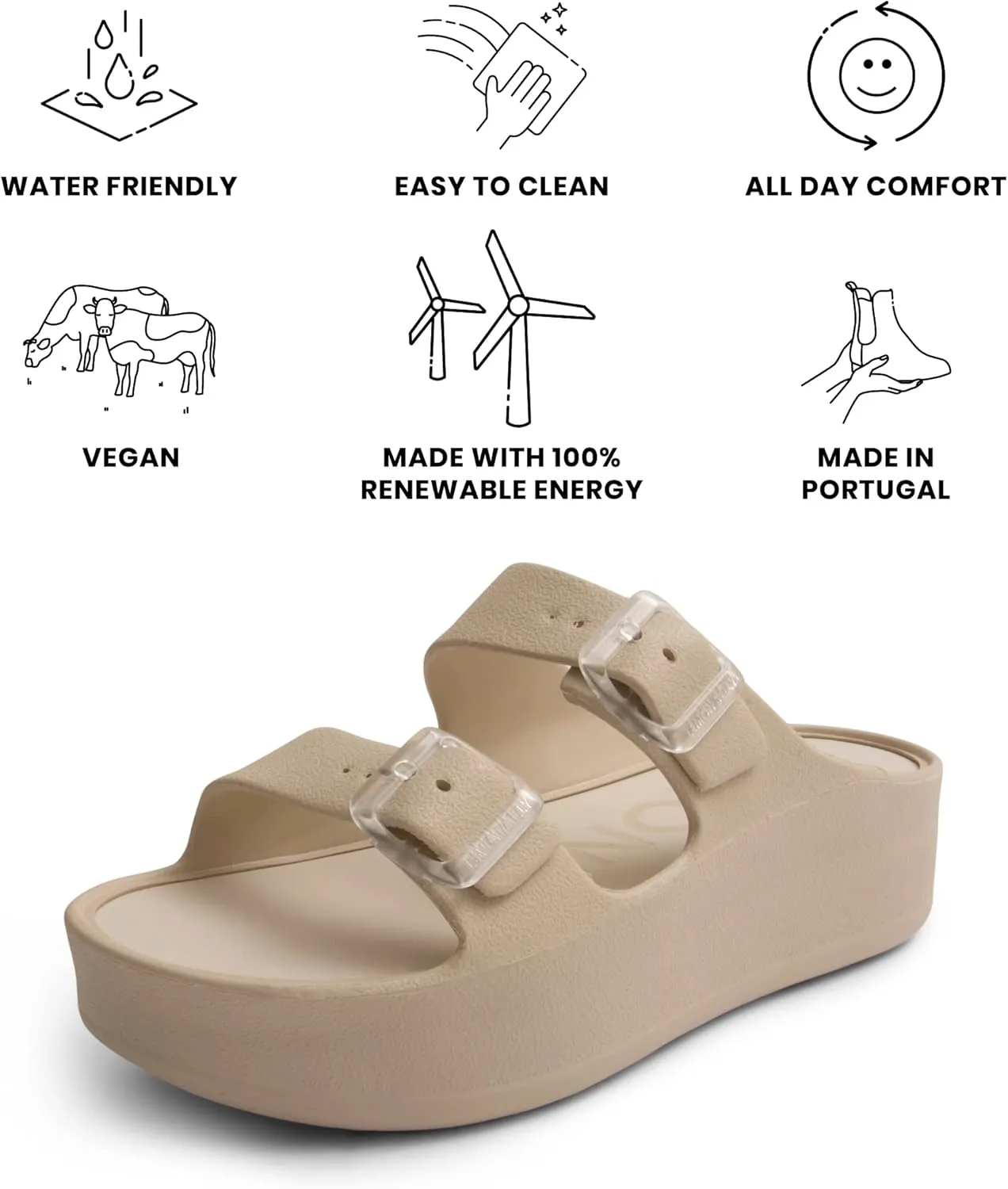 Lemon Jelly Women's Platform Sandals - Casual Double-Buckled Water-Friendly Wedges for Beach - Comfortable, Lightweight Slip-On Sandals for Ladies - Cute, Versatile Chunky Summer Slides