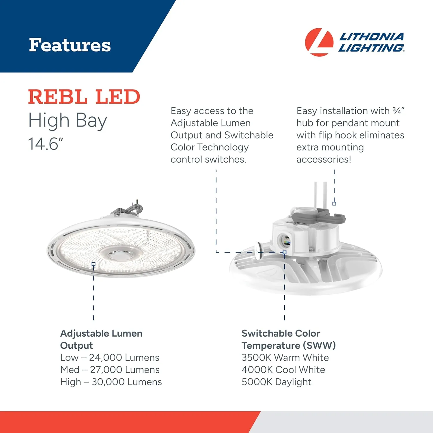 Lithonia Lighting REBL Round High Bay LED Light, 24,000/27,000/30,000 Adjustable Lumen Output, 3500K/4000K/5000K Switchable White Color Temperature, Work Light, UVOLT 120-347V, 14.6" x 7.5", White