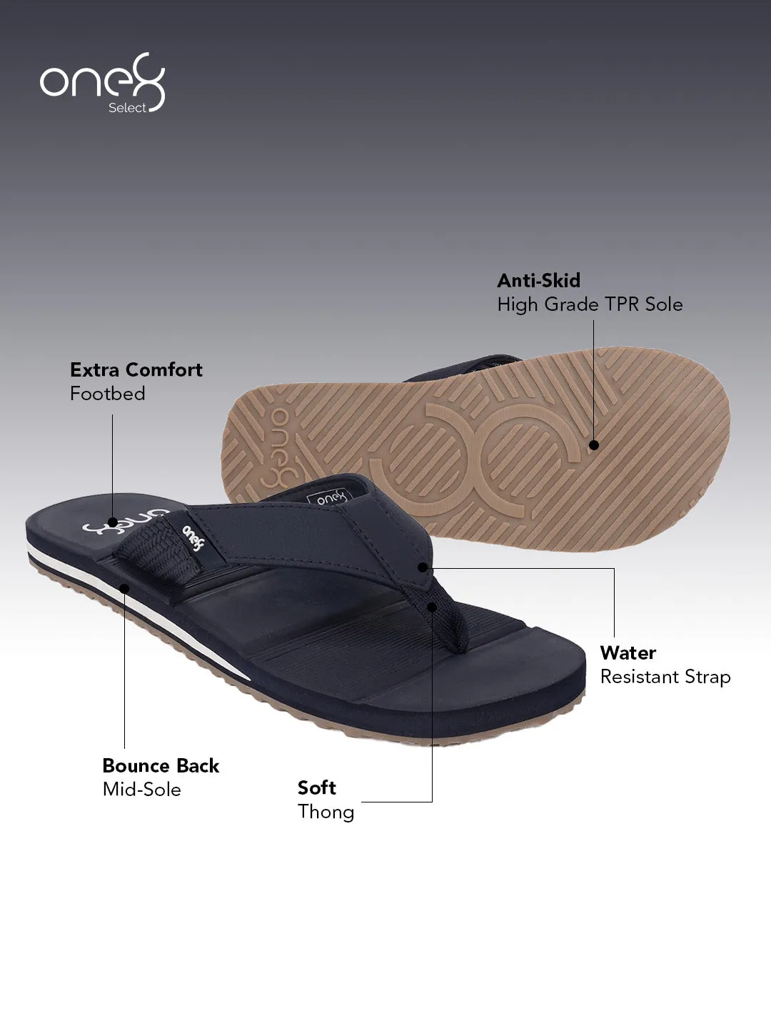 Men's Light-Weight Anti-Skid Bounce Back Mid-Sole Comfortable All Day Wear Slip-ons Slippers/Chappals/Flip-Flops