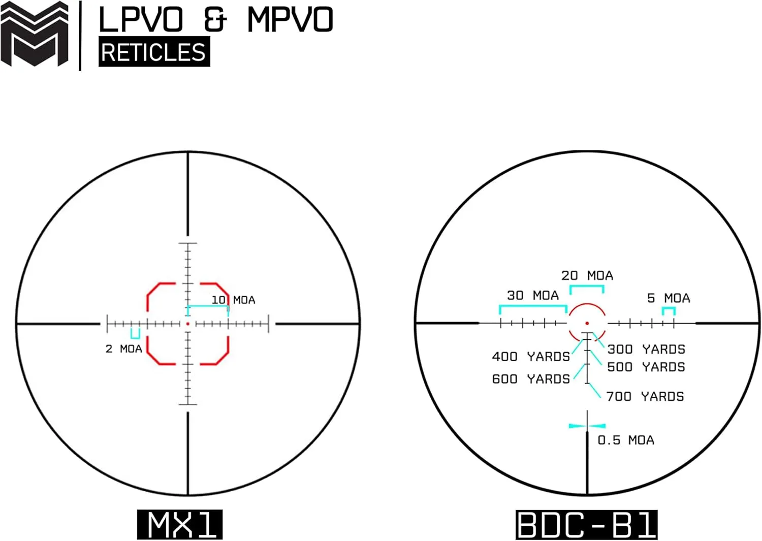 Monstrum Banshee 2-10x30 MPVO Rifle Scope with Offset Scope Mount