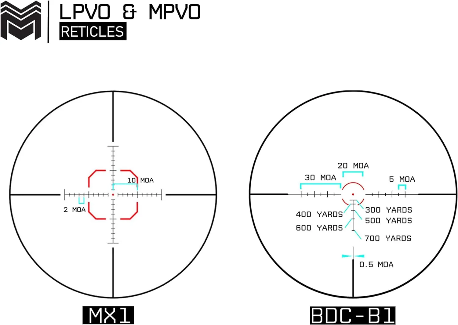 Monstrum Spectre 1-10x28 LPVO Rifle Scope