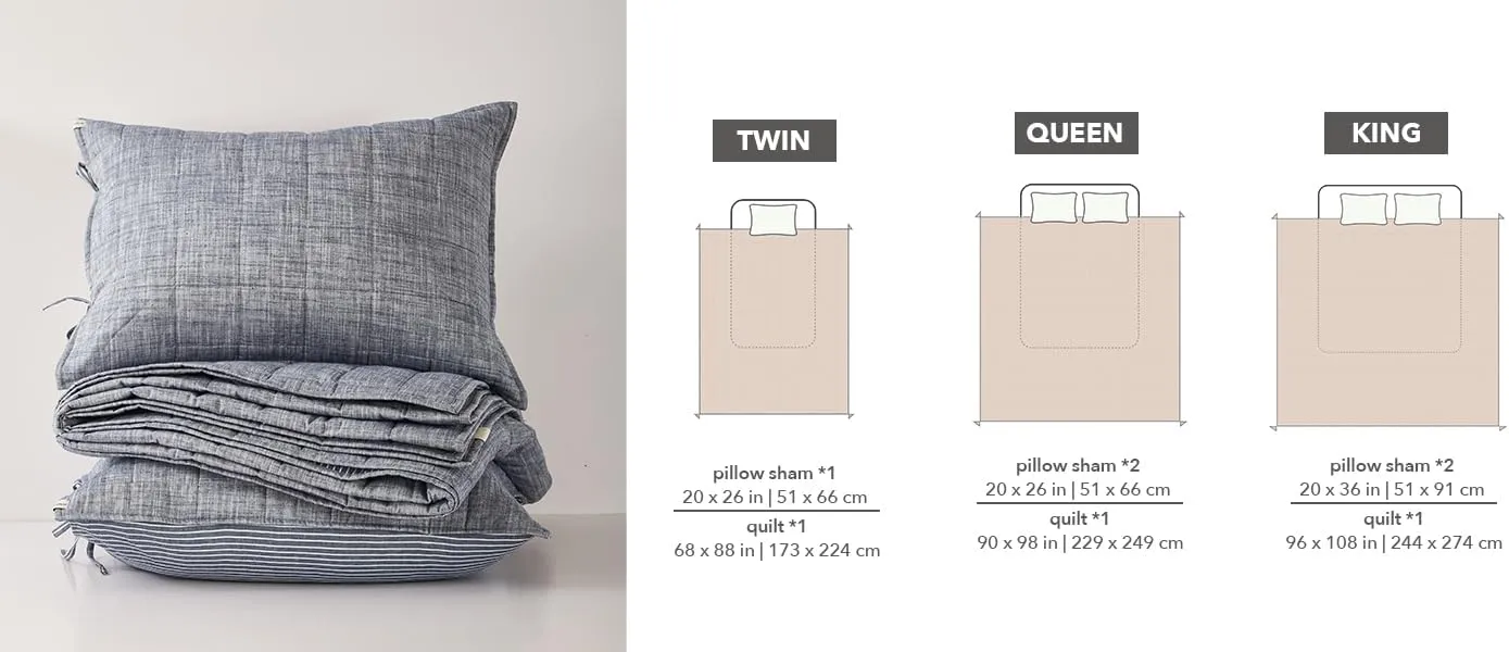 Navy Quilts Twin Quilt， Cotton Twin Quilt Bedding Set，2-Pieces Quilted Bed Spread with Blue Stripe Coverlet Light Weight Navy Bedspread with 1 Pillow Sham