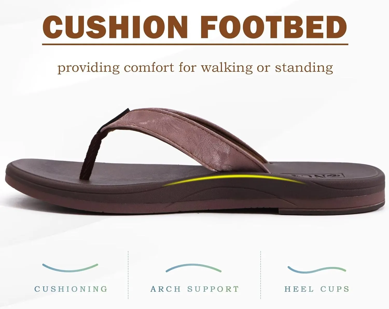 ONCAI Womens Cushion Flip Flops Women's Soft Comfortable Flip Flop Fashion Summer Beach Cute Lightweight Sandals for Woman Size 6-11