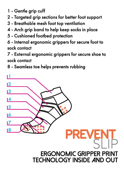 Prevent Slip - White Non-Slip Performance Trainer Grip Socks