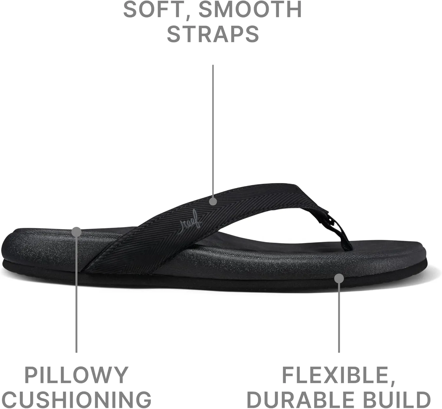 REEF Cushion Melody Women's Flip Flop, Soft and Supportive Cushion Footbed