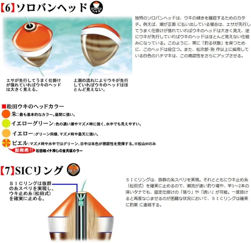 SUNLINE Uki Matsuda Uki Next Red Brown