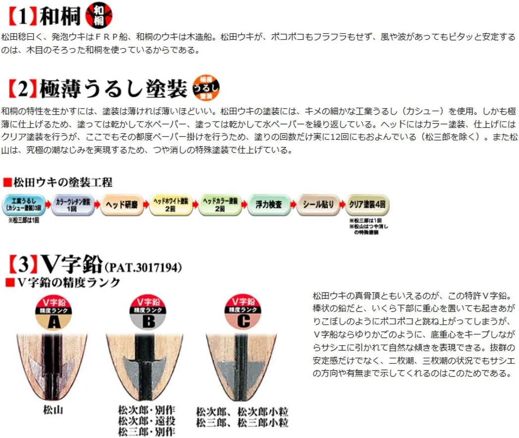 SUNLINE Uki Matsuda Uki Next Red Brown