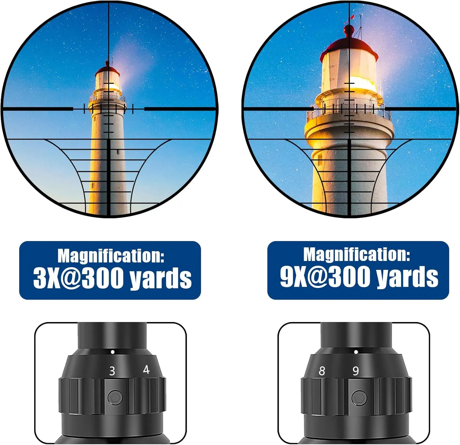 UUQ 3-9×40 Rifle Scope with Red/Green Illumination and Rangefinder Reticle-Includes Batteries,Fits 11mm Free Mounts,Waterproof and Fog-Proof