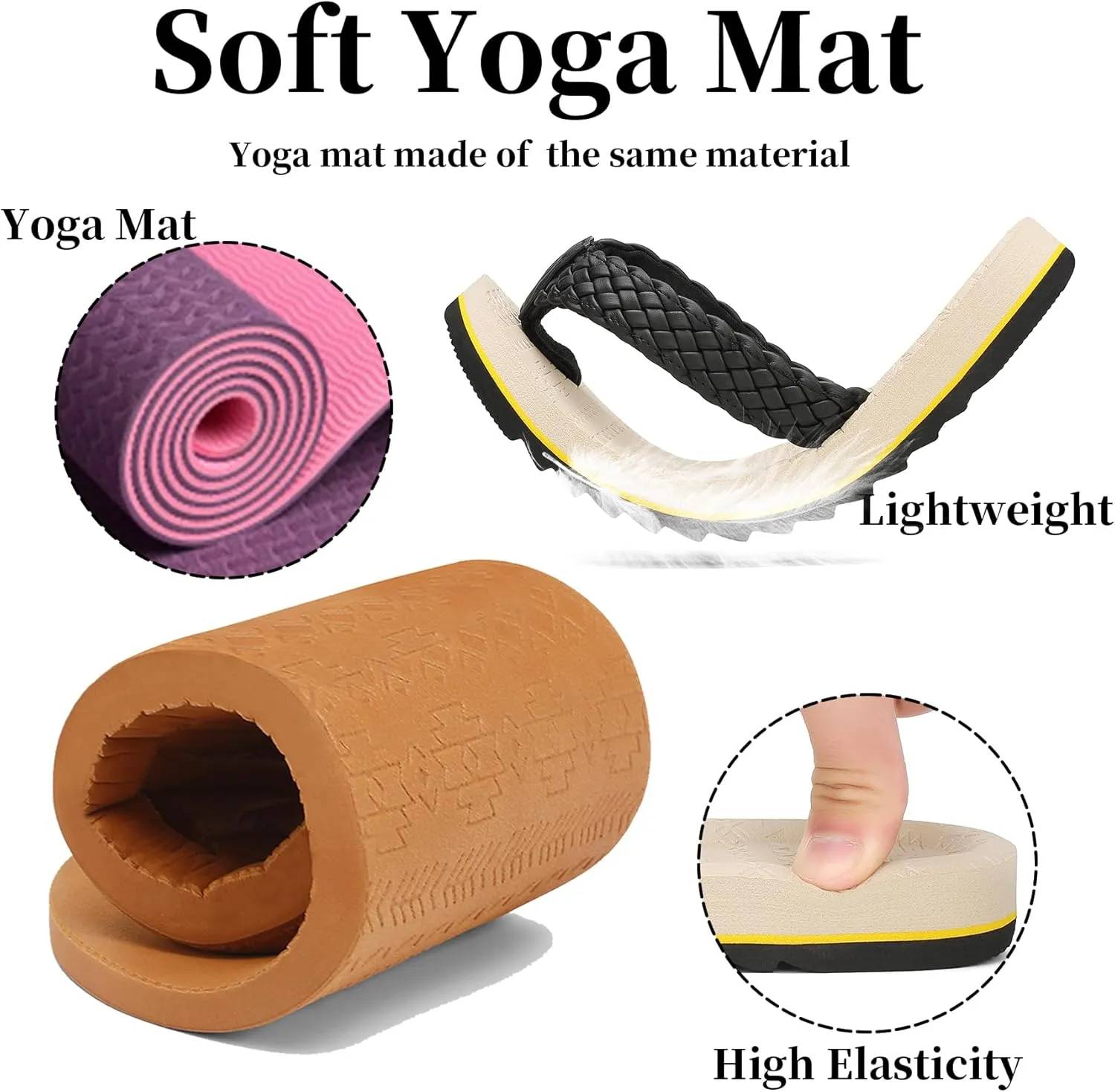 Women's Flip Flops with Arch Support - Yoga Mat Cushion Orthotic Thong Sandals for Plantar Fasciitis, Beach Walking Outdoor