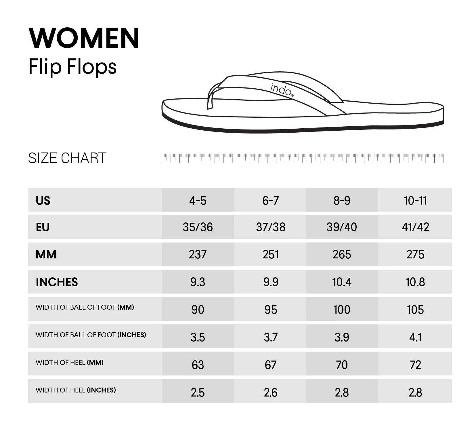 Women's Thongs - Soil